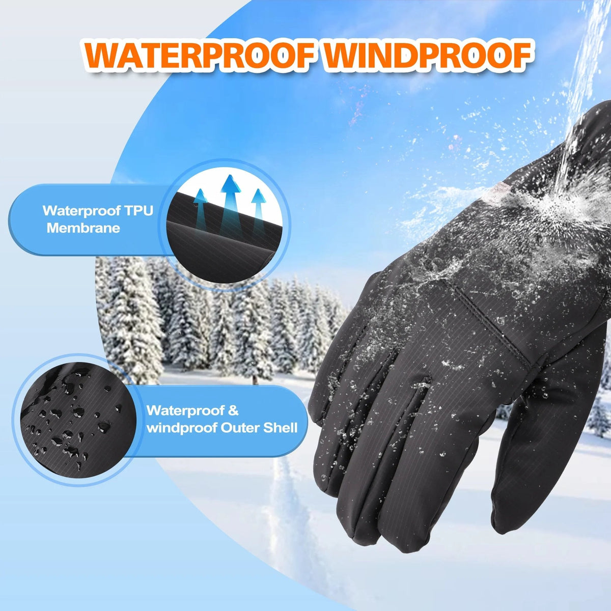🔥Hot Sale 49% OFF🔥 Winter Waterproof Touchscreen Gloves for Women & Men