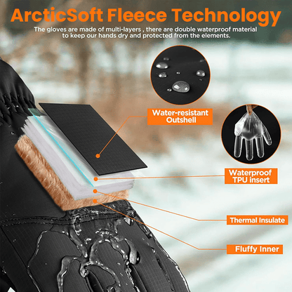 🔥Hot Sale 49% OFF🔥 Winter Waterproof Touchscreen Gloves for Women & Men